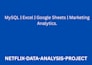 provide professional marketing data analysis and insights